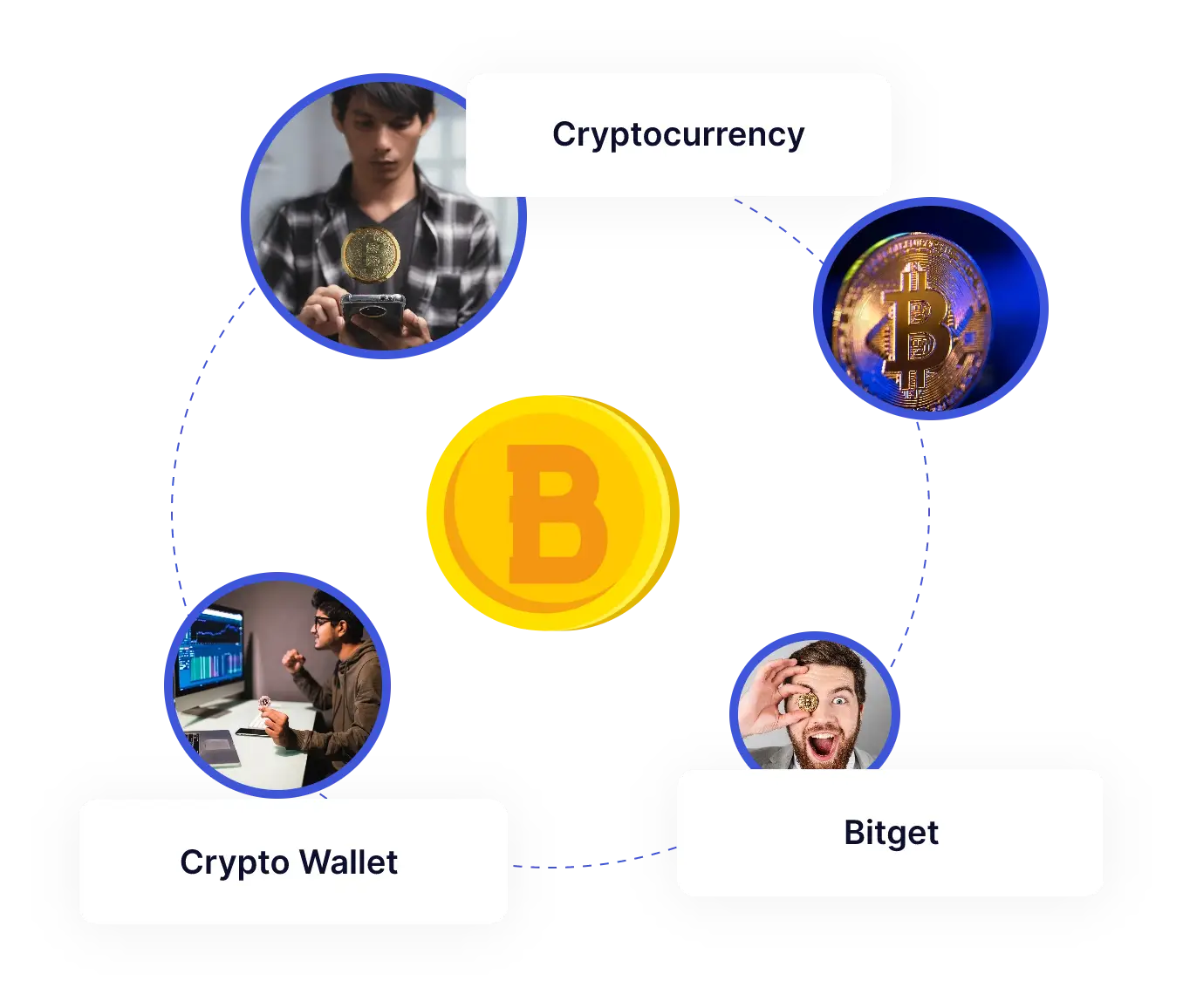 Crypto Banner