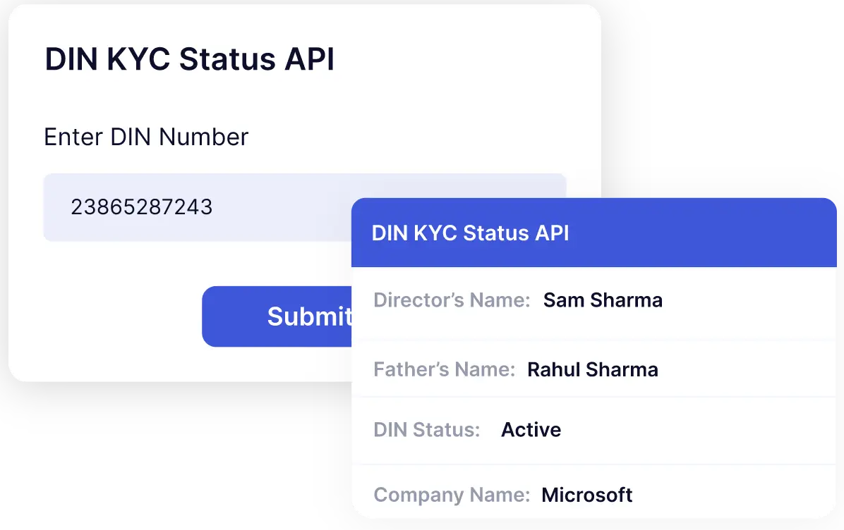 DIN KYC
