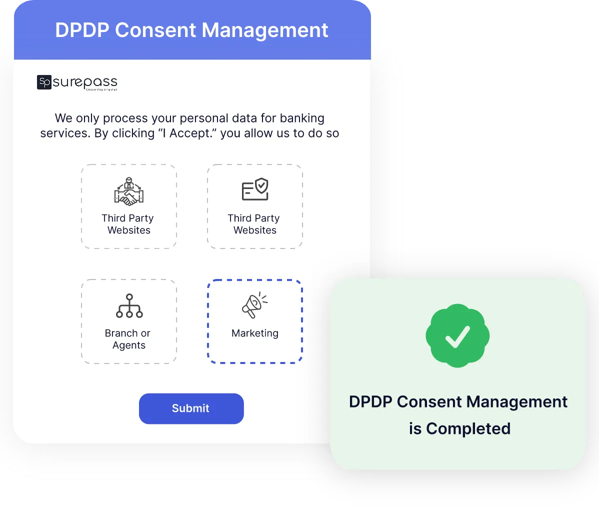 DPDP Consent Management