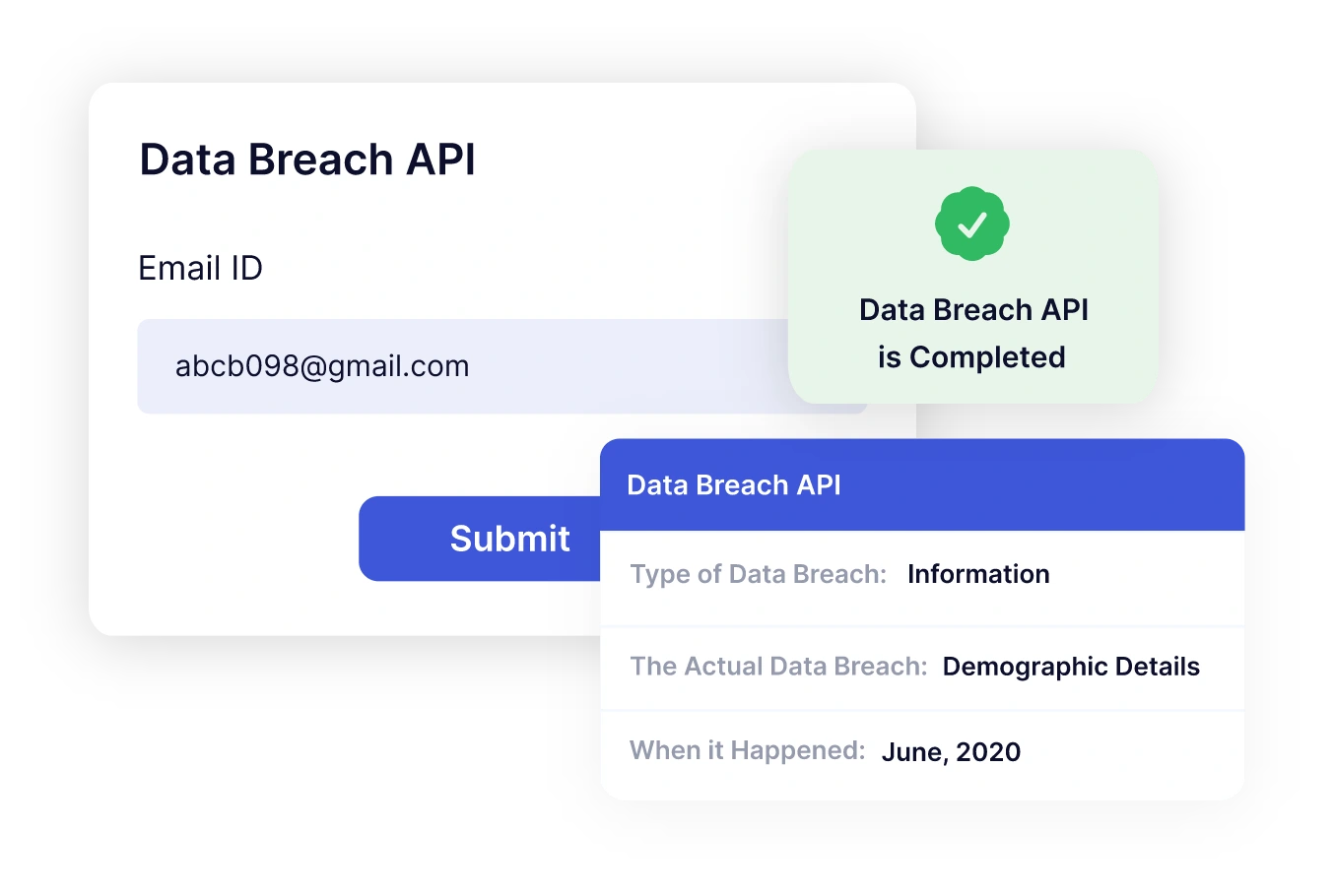 Data Breach API