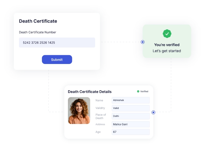 Death Certificate verification api