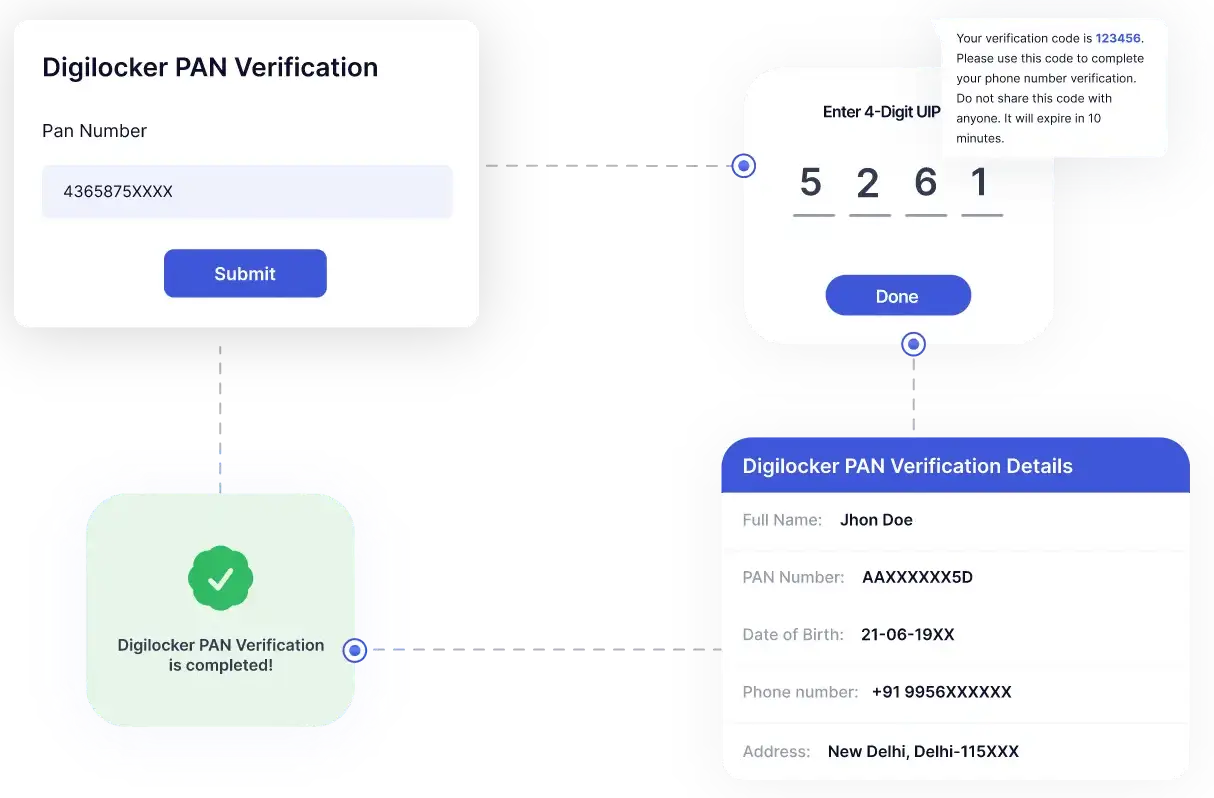 Digilocker PAN Verification API