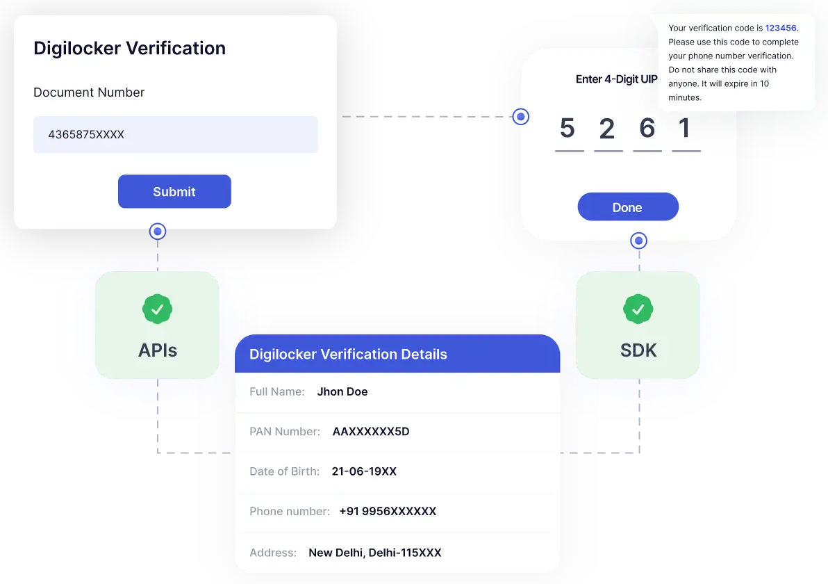 Digilocker Verification