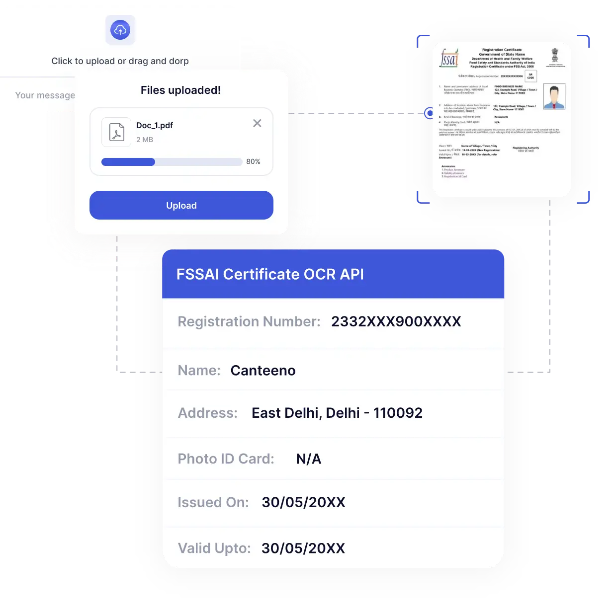 FSSAI Certificate OCR API Banner
