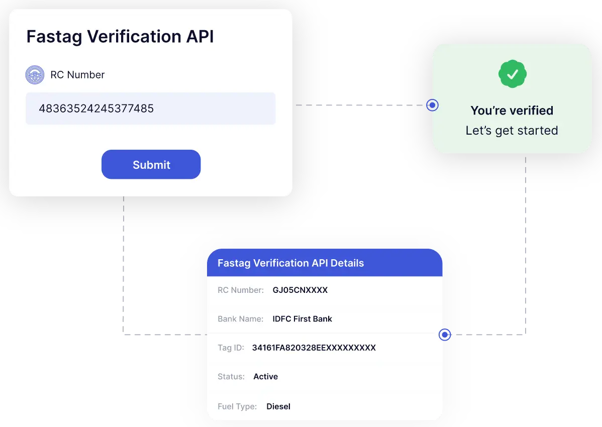 Fastag Verification