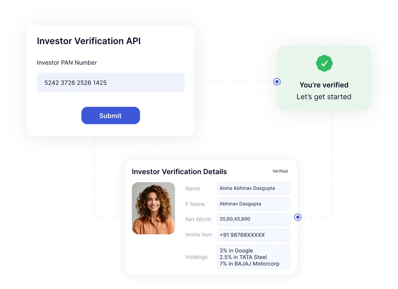 Investor Verification API