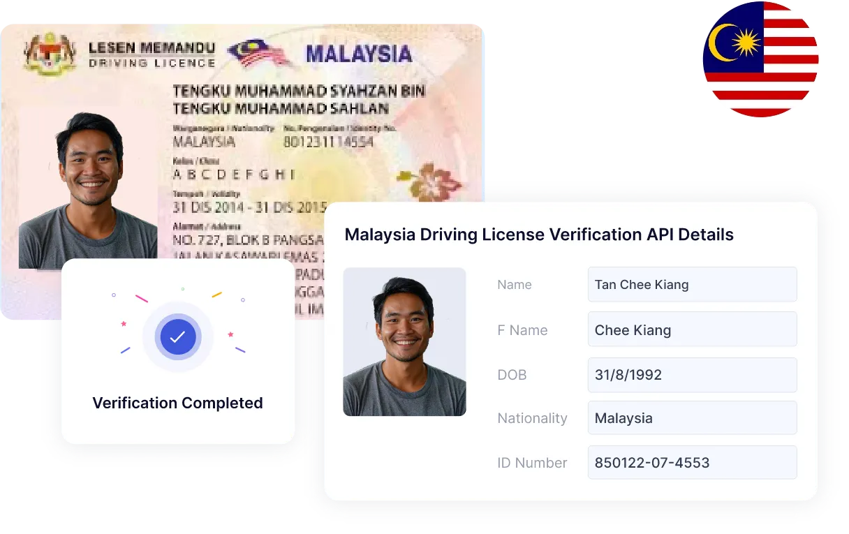 Malaysia DL