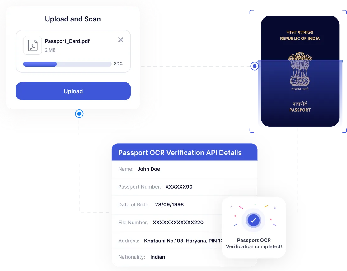 Passport OCR Verification API