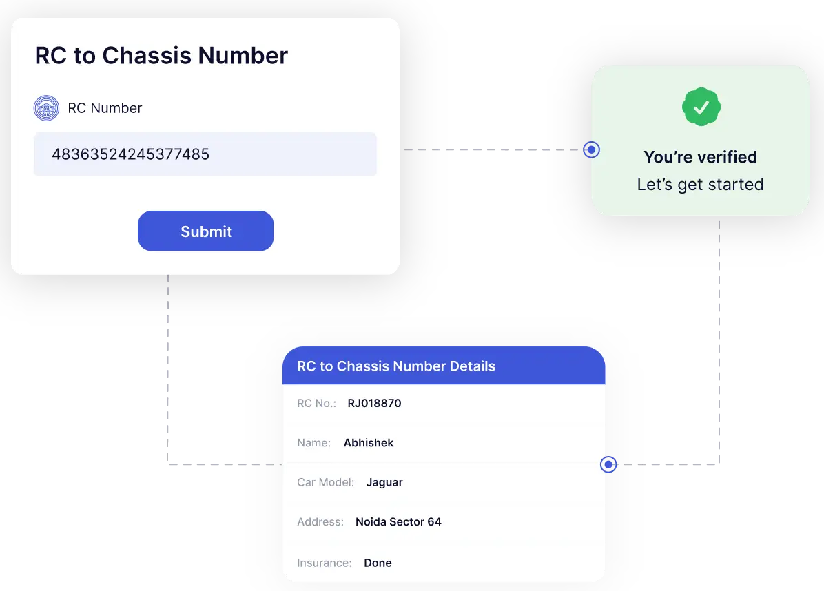 RC to Chassis Number API