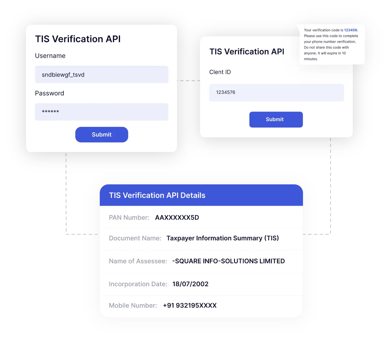 TIS Verification API