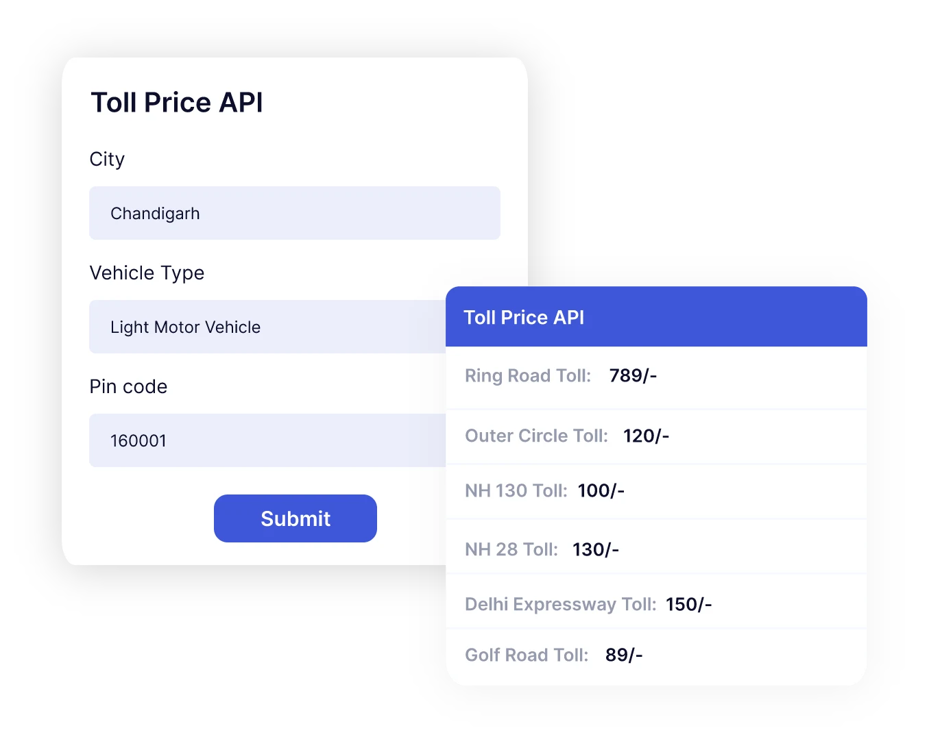 Toll Price API