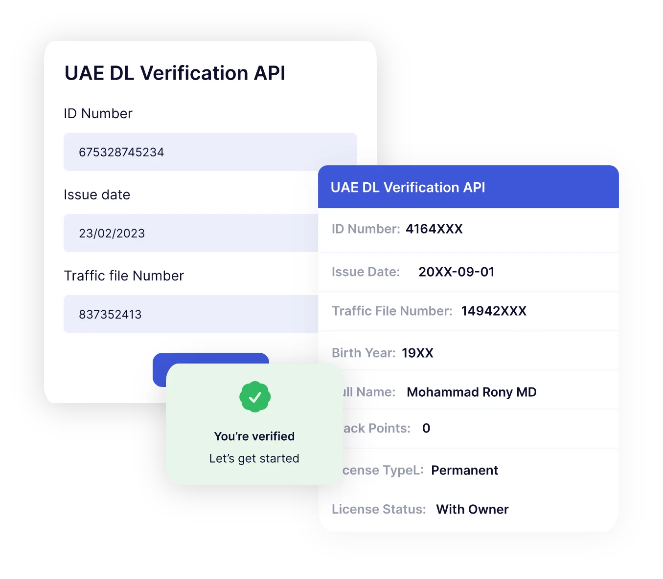 UAE DL Verification API