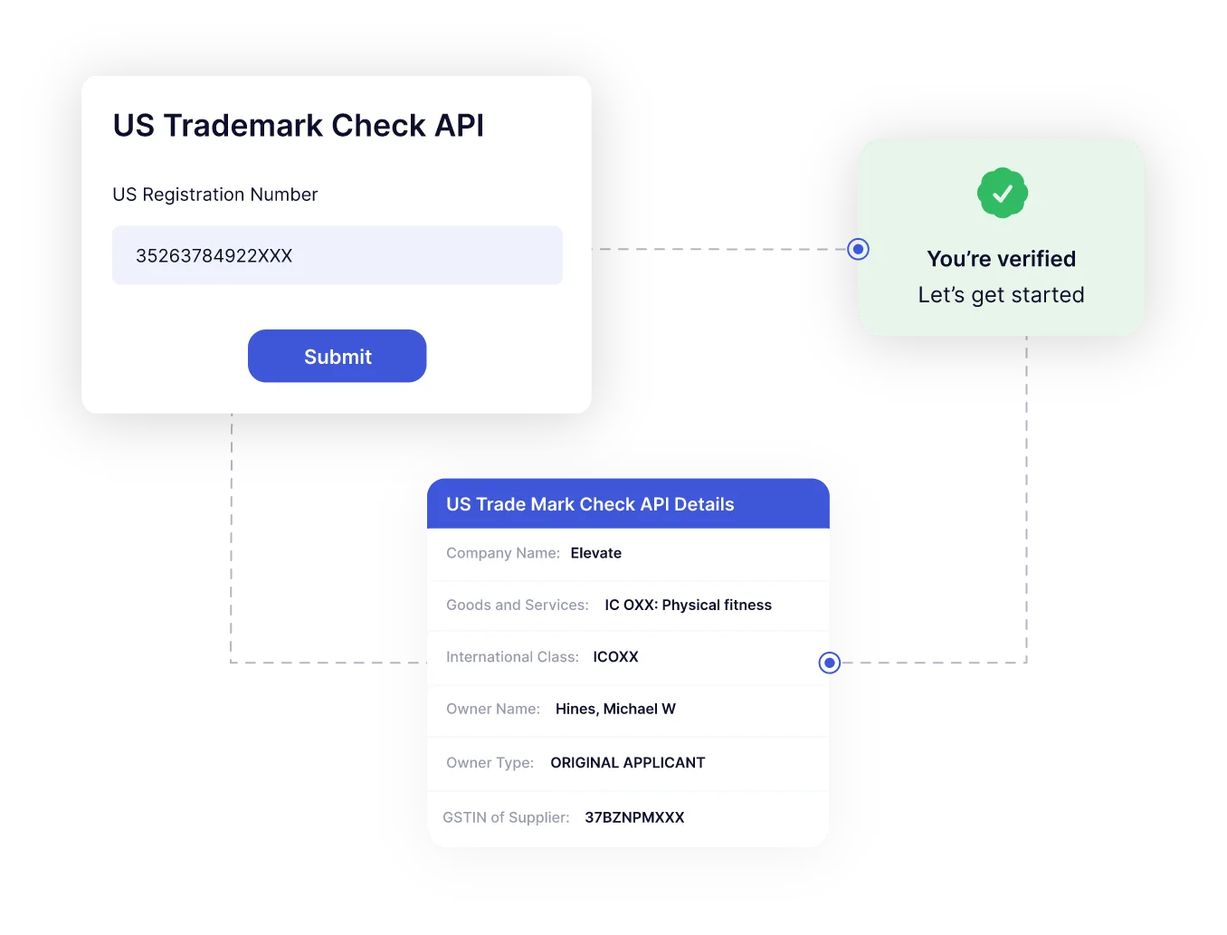 US Trademark Check API Banner