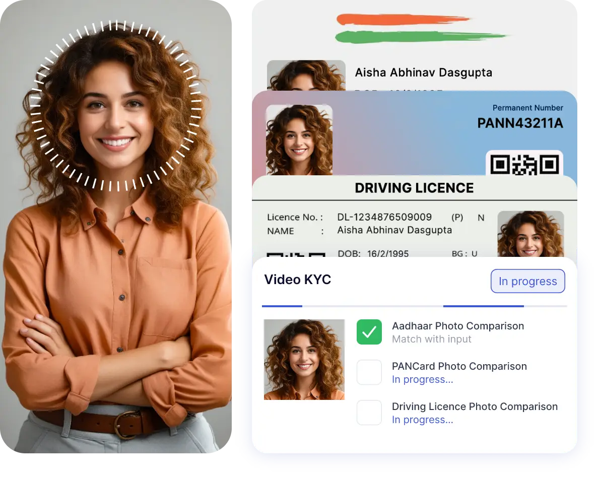 V-CIP KYC