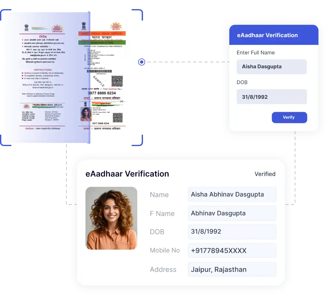 eAadhaar Verification Banner