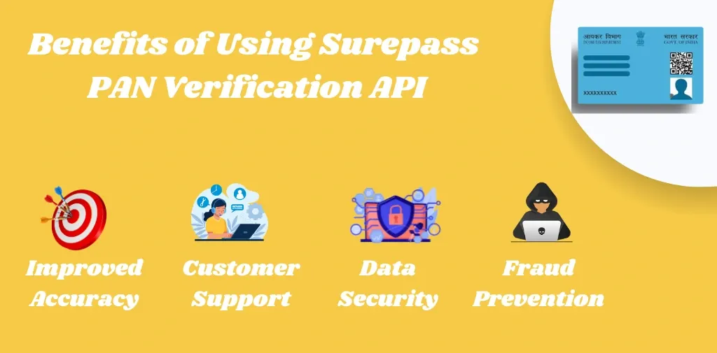Benefits of Using Surepass PAN Verification API