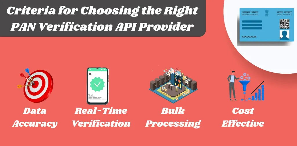 Criteria for Choosing the Right PAN Verification API Provider