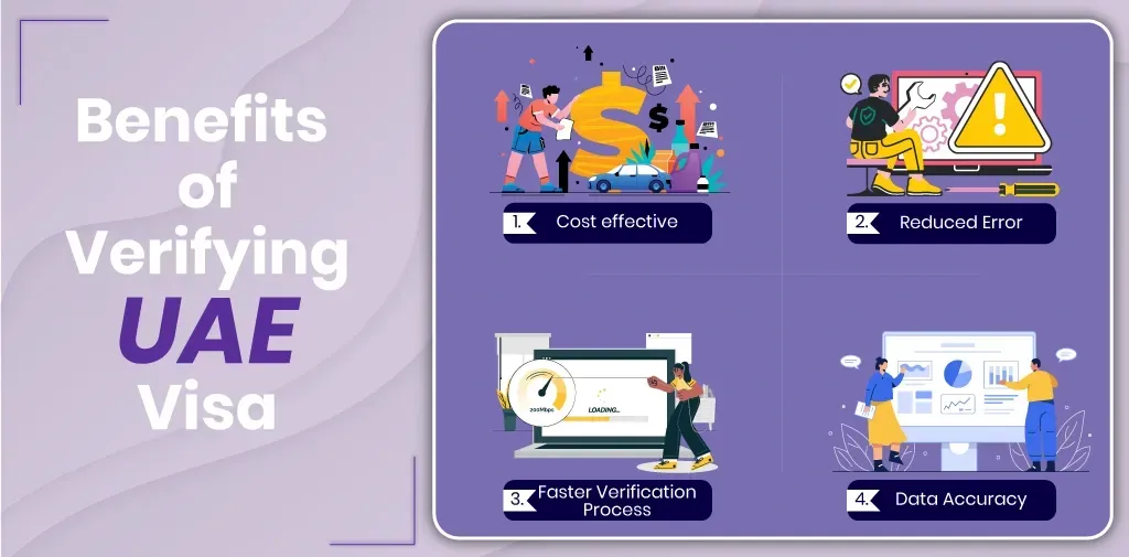 Benefits of Verifying UAE Visa Via API