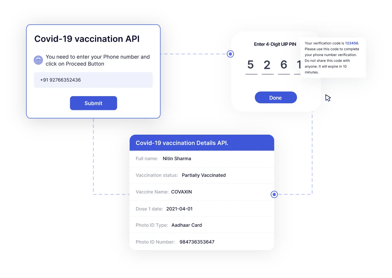 COVID-19 Vaccination Details API