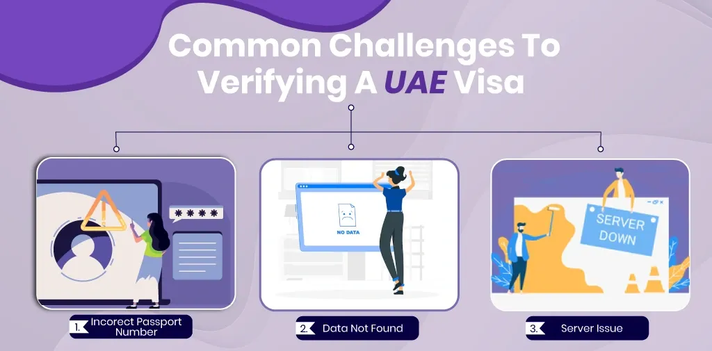 Common Challenges to Verifying a UAE Visa