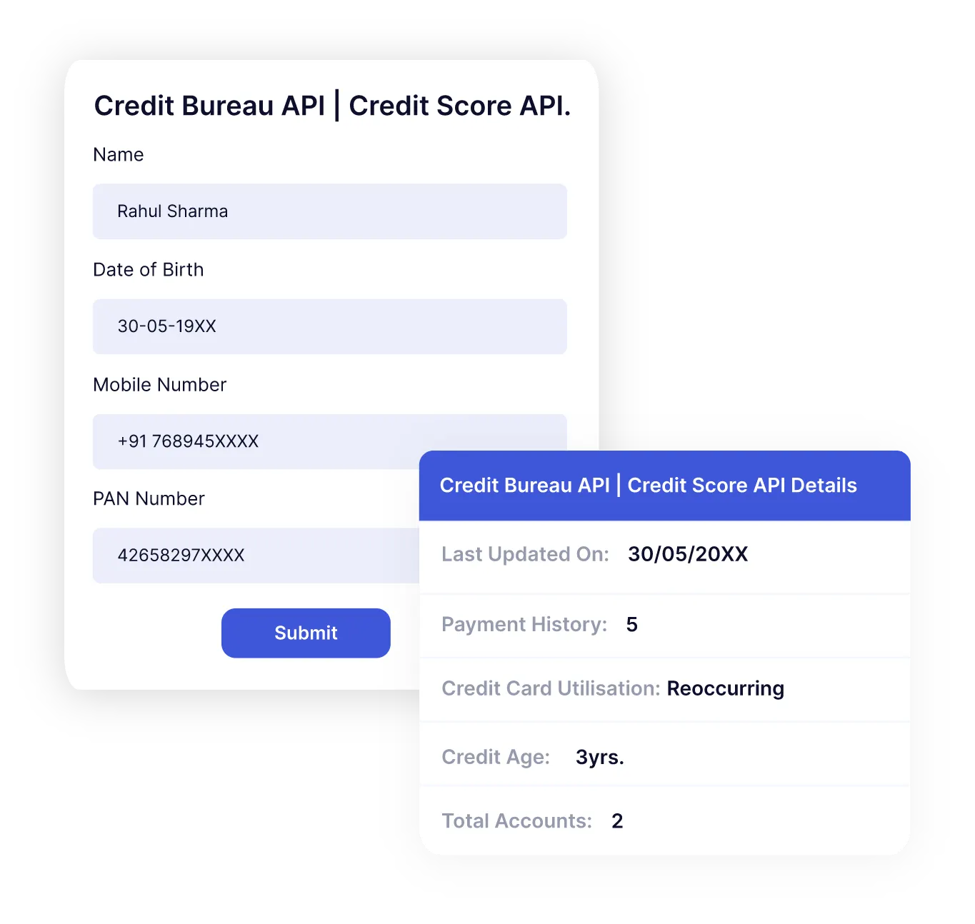Credit Bureau API