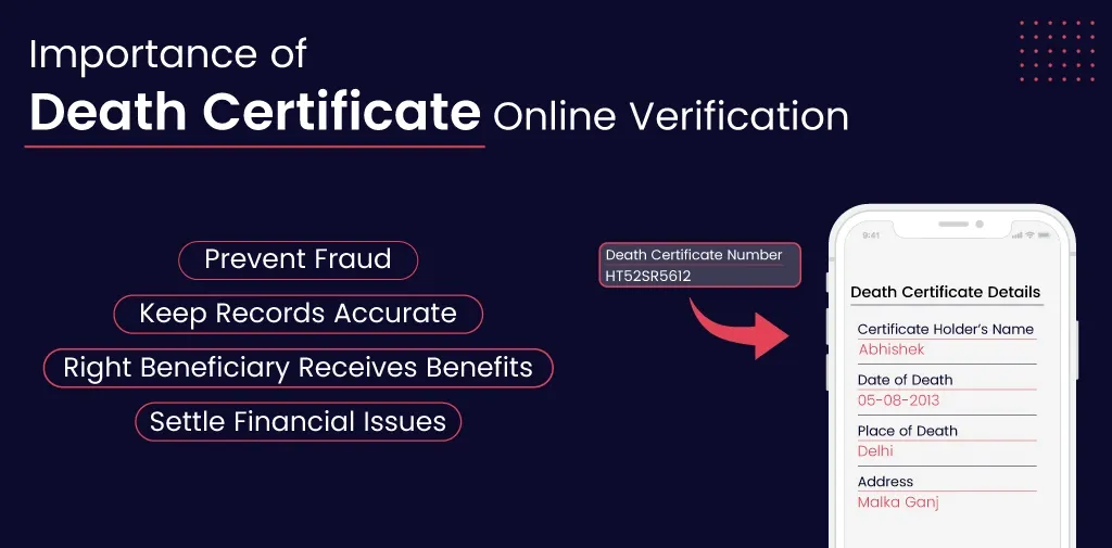 Importance of Death Certificate Online Verification