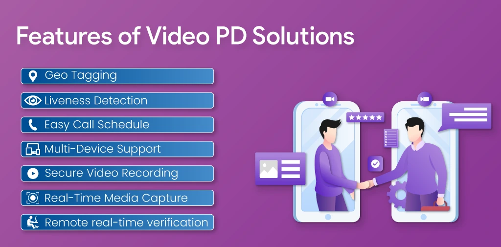 Features of Video PD Solutions