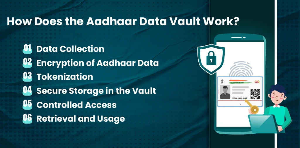 How does aadhaar data vault work?
