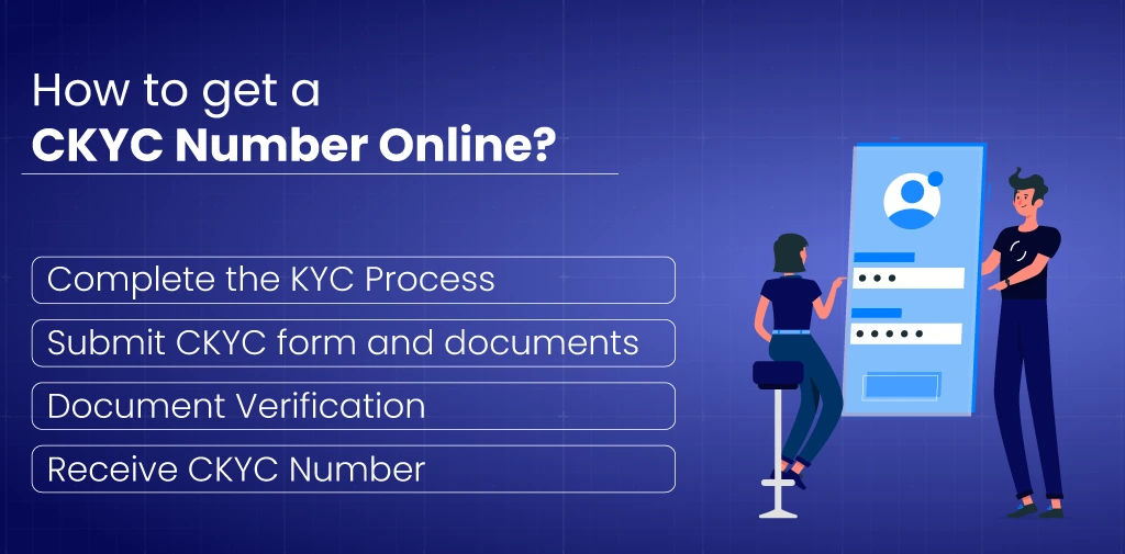 How to get a CKYC Number Online?