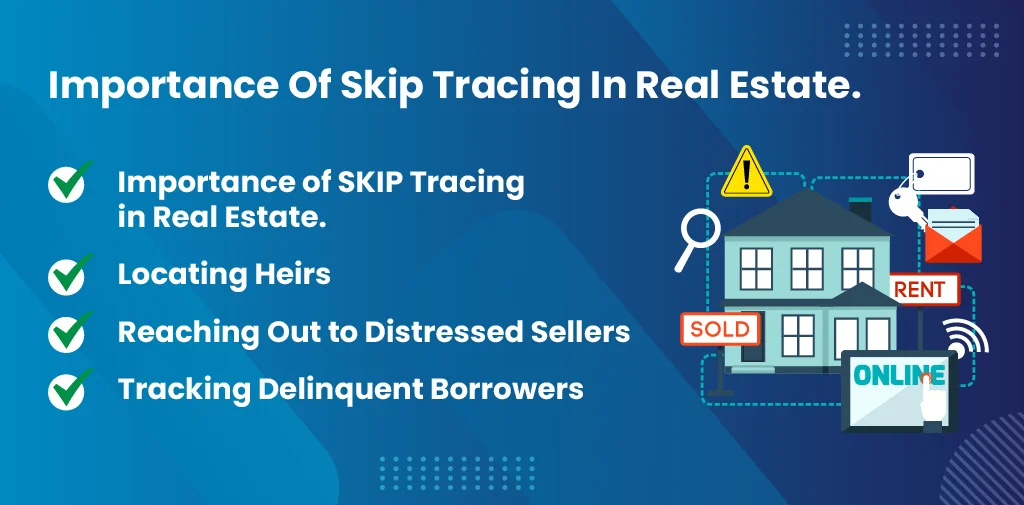 Importance of SKIP Tracing in Real-State