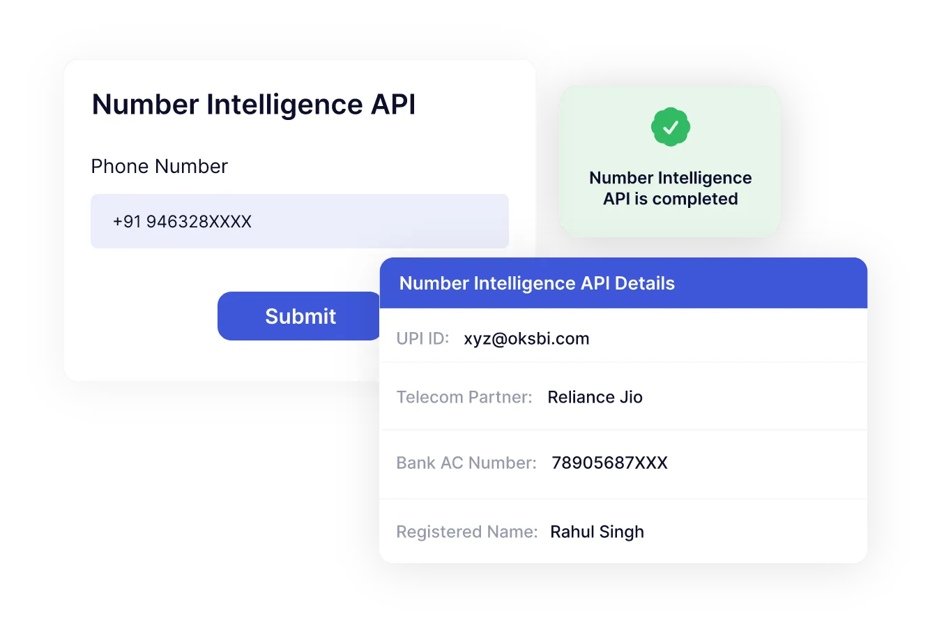 Number Intelligence API
