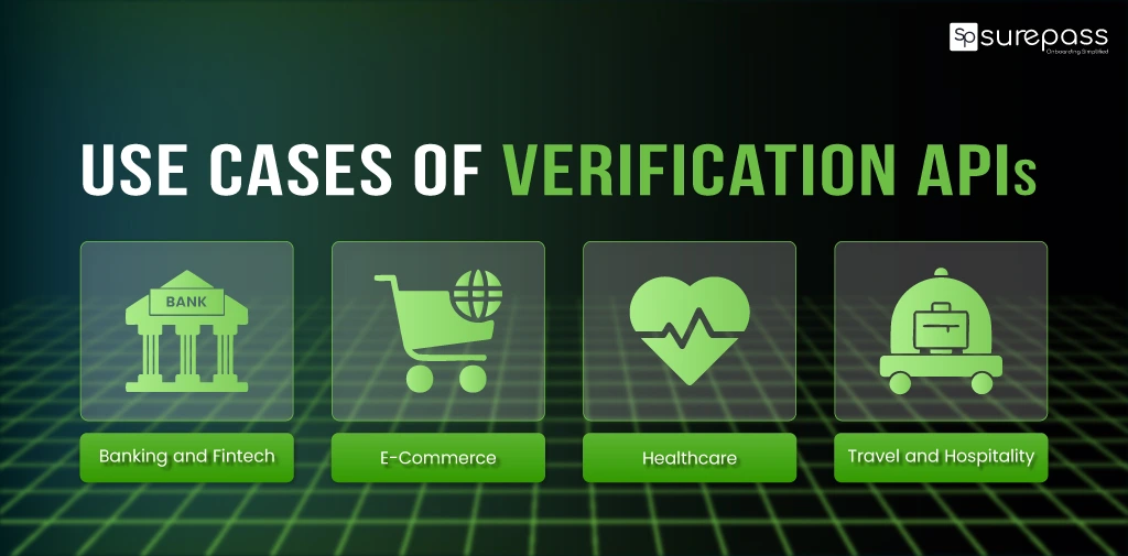use cases of verification apis