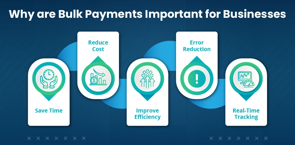 why are bulk payment important for businesses?