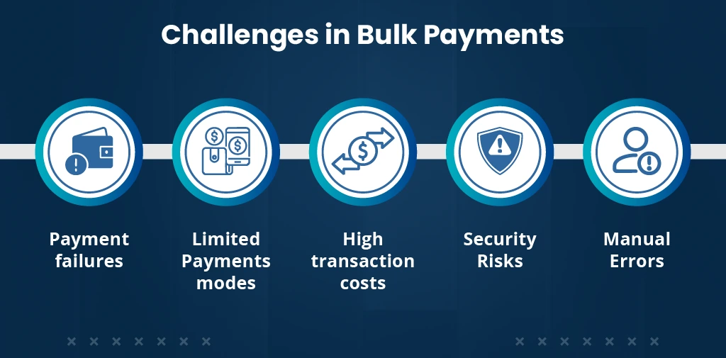 challenges in bulk payments