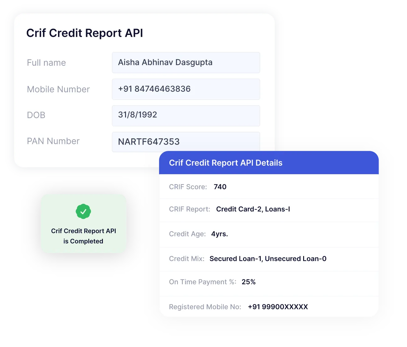 crif credit