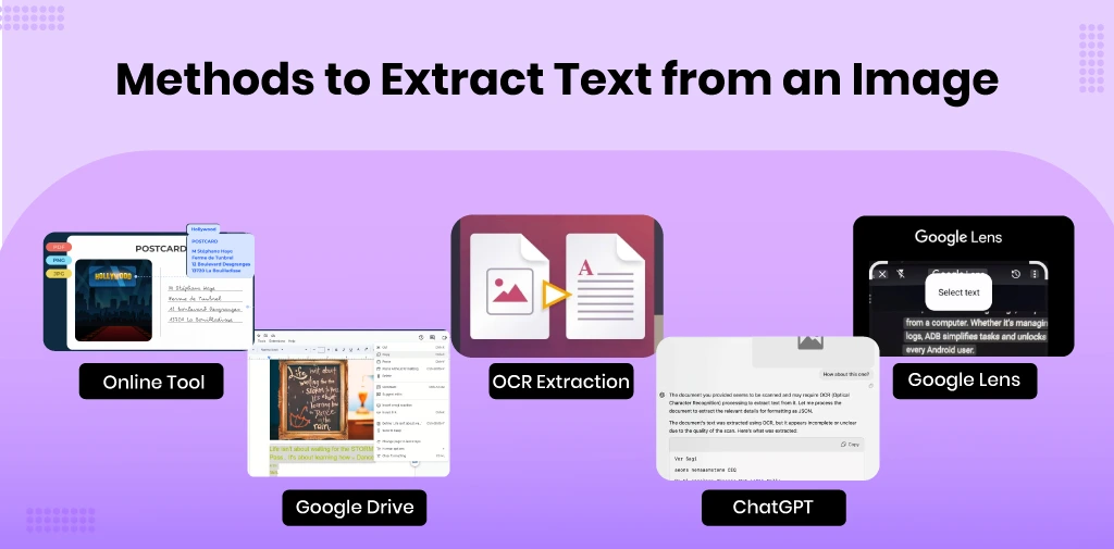 Extract text imgaes