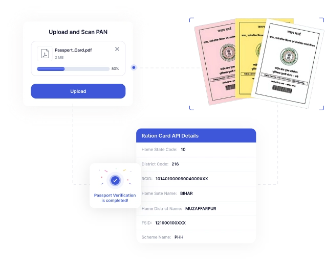 Ration-Card-API-Userflow