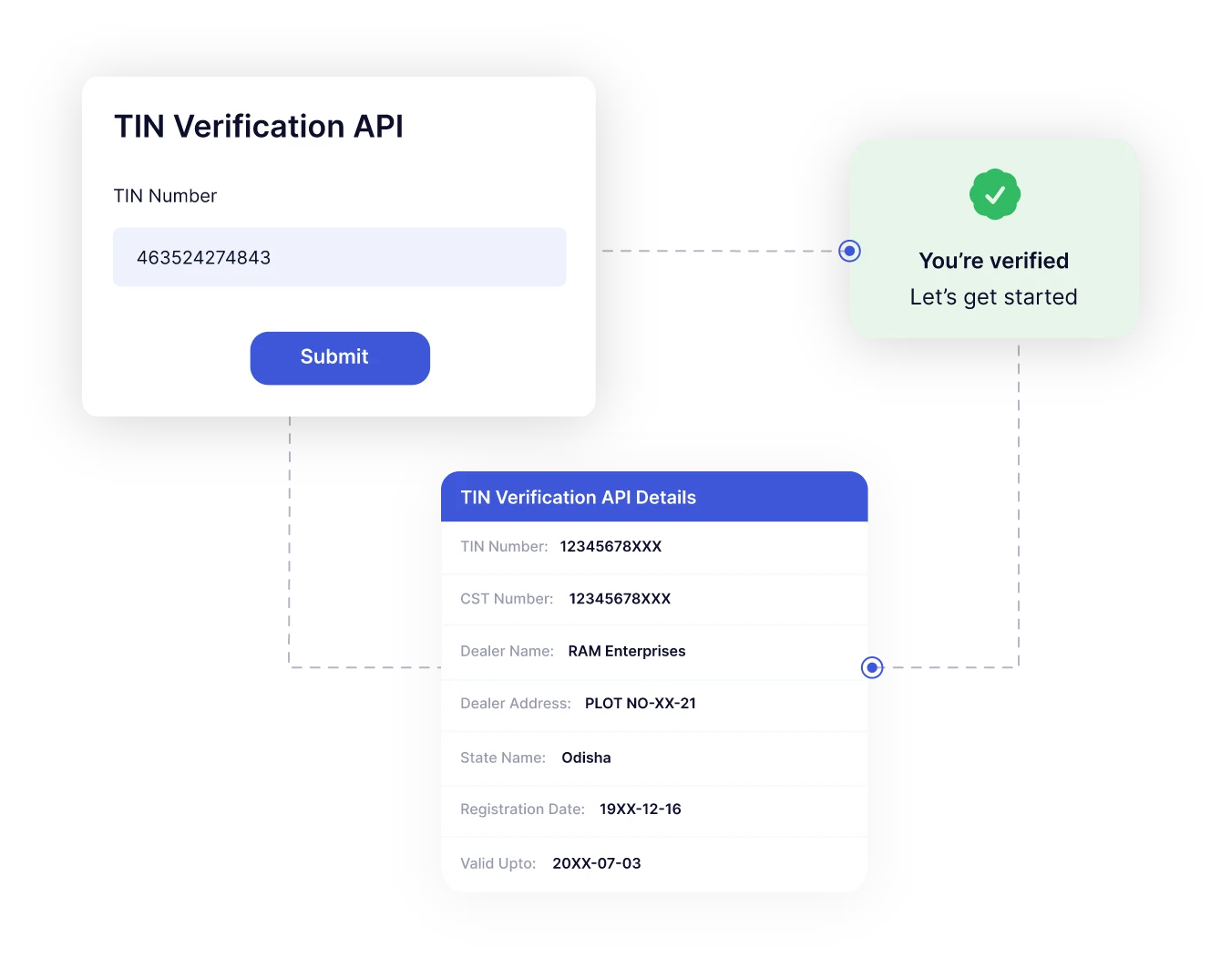 TIN Verification API Userflow 1