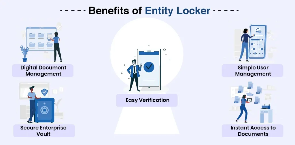 Benefits of Using Entity Locker