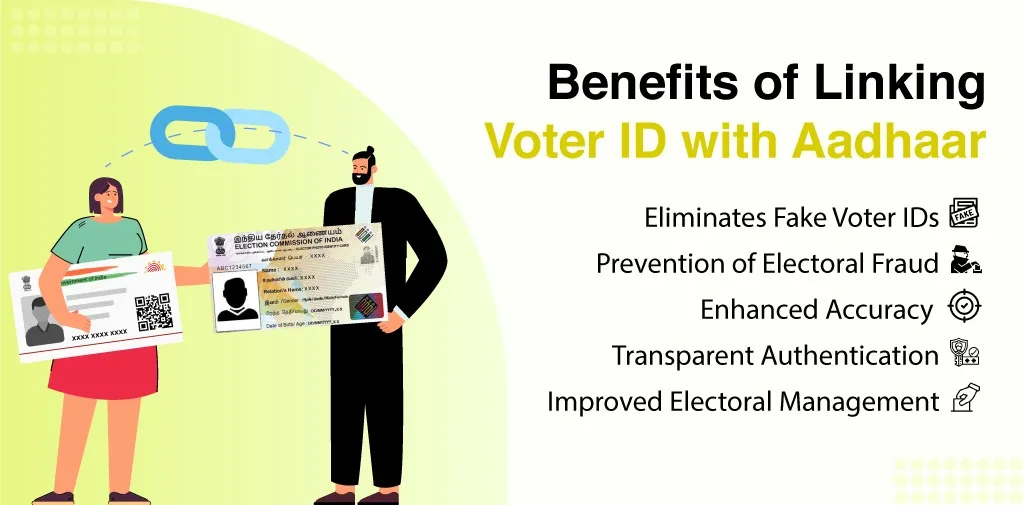 Benefits of Linking Voter ID with Aadhar