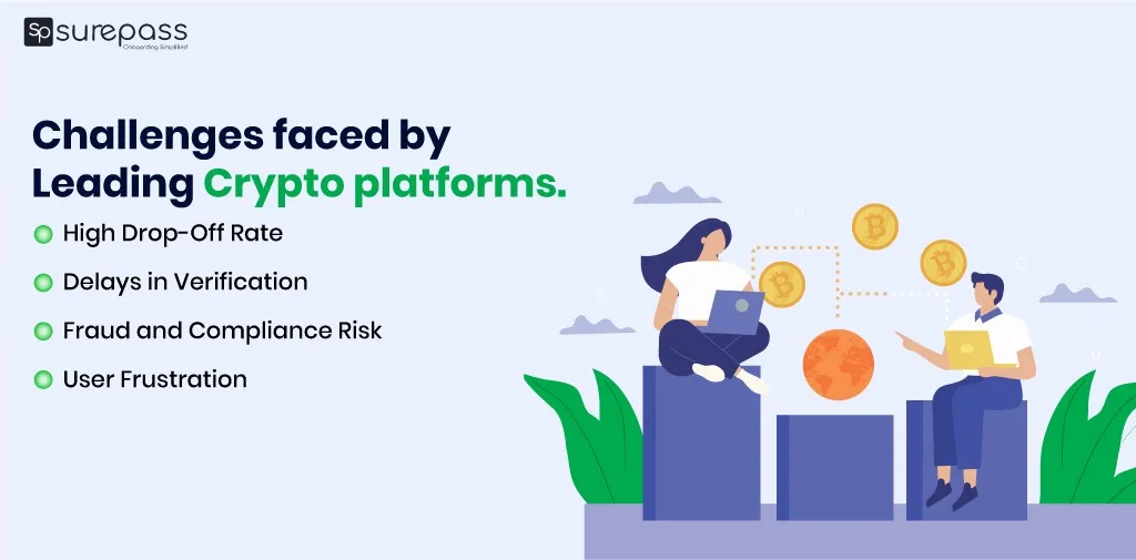 Challenges Faced by Leading Crypto Platforms
