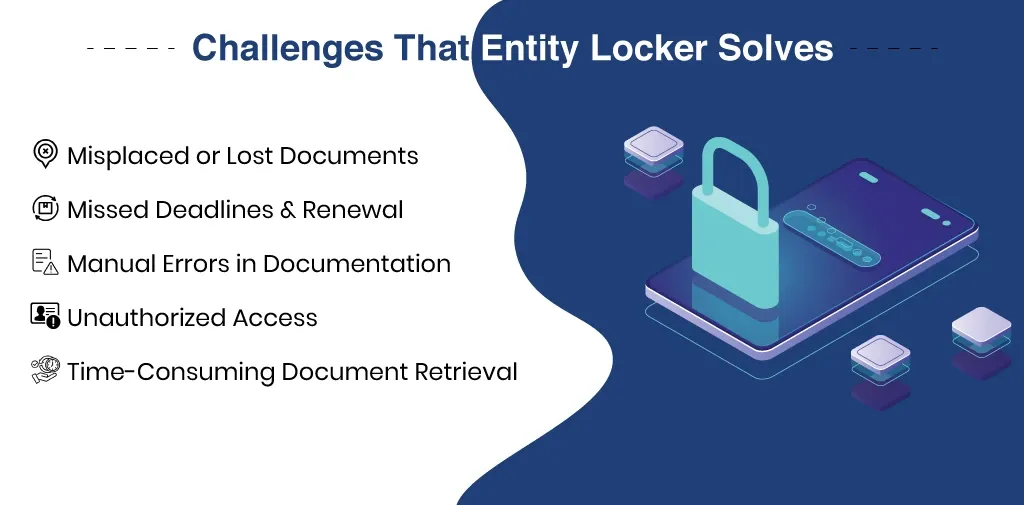 Challenges That Entity Locker Solves