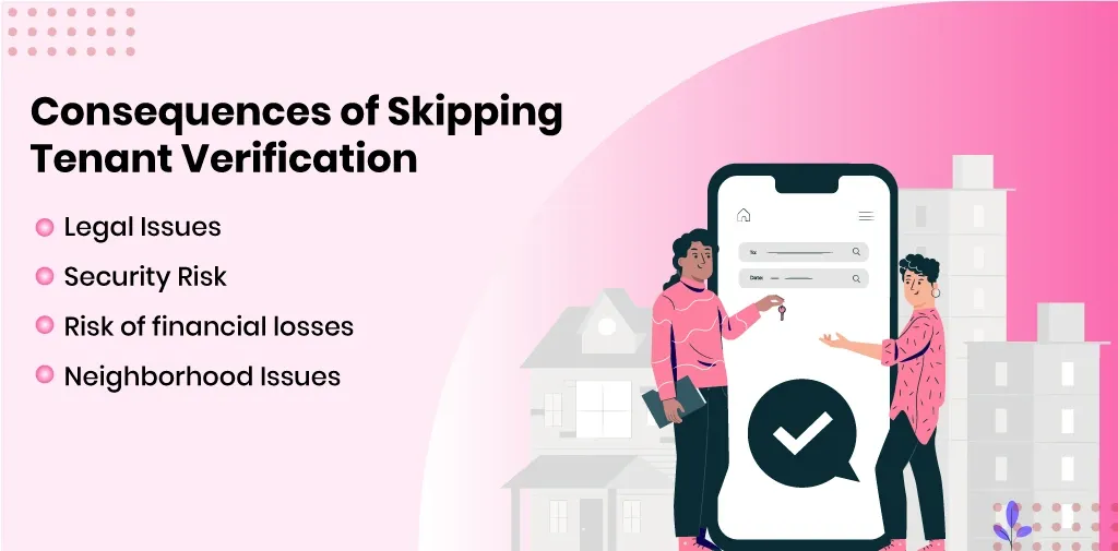Consequences of Skipping Tenant Verification
