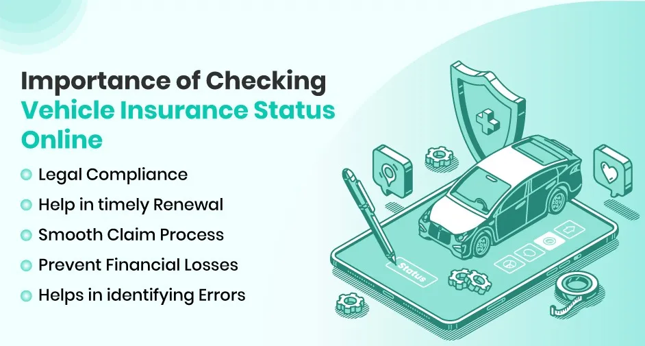 Why Vehicle Insurance Status Check Online is Important