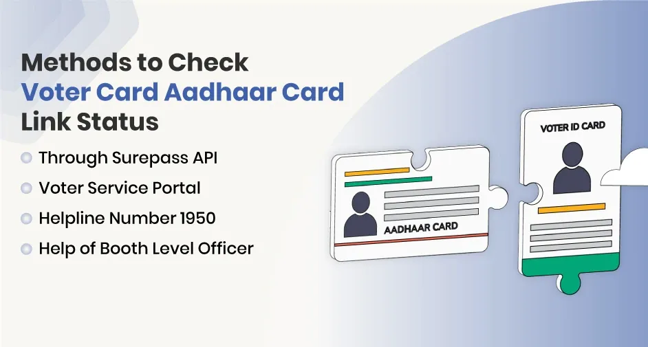 Methods to Check Voter Card Aadhaar Card Link Status