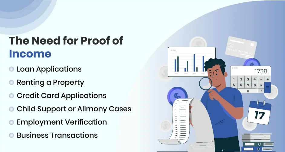 What is the Need of Proof of Income