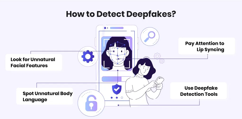 How to Detect Deepfakes