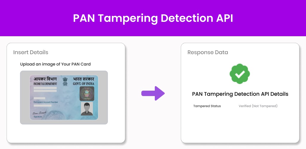 PAN Tampering Detection API rectangle pan tampering detection api