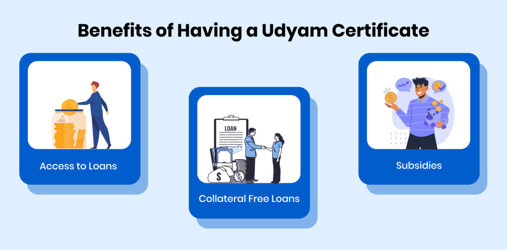 Benefits of having a udyam certificate