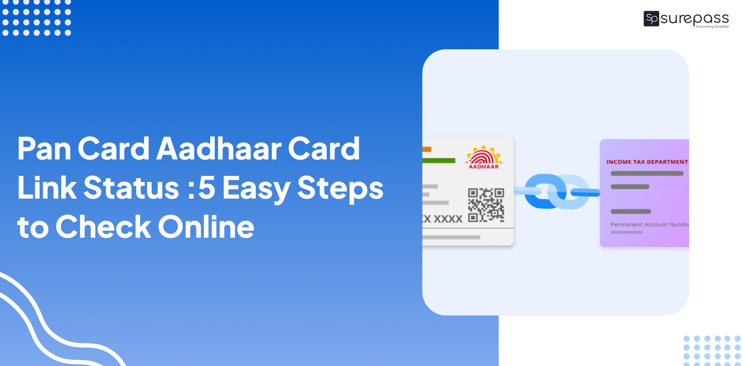 Central KYC Registry: Simplify Identity Verification Process featured image